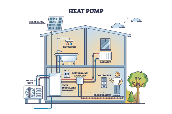 Air Source Heat Pump Diagram
