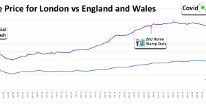 July 2022 Housing Market Report July 2022 Housing Market Report