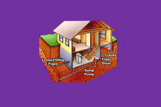 Radon Testing explained by SAM Conveyancing Radon Testing explained by SAM Conveyancing