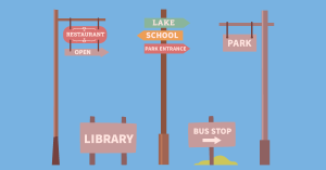 Some signs pointing to various locations in a local neighbourhood. SAM Conveyancing helps you answer: How safe is my neighbourhood? look for any crime recorded, crime rates, and data for your neighbours.