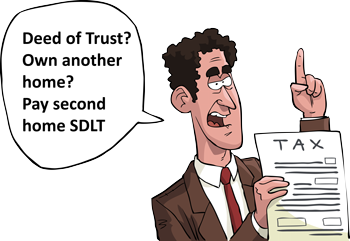 Deed of Trust or Loan Agreement
