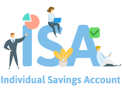 Three people next to a big sign that says 'ISA'. SAM Conveyancing answers 'what is a lifetime isa?' and other questions 