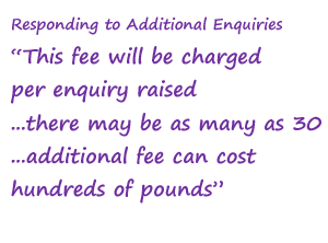 Conveyancing Quotes Online