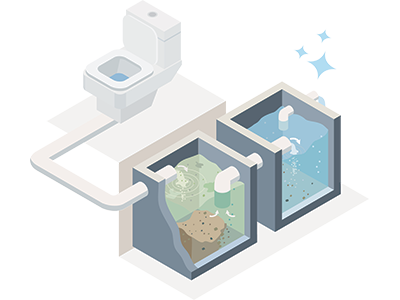 A model of a septic tank showing the first chamber which collects brown waste and the second chamber before effluent drains into the drain field. SAM conveyancing's guide on selling a house with a faulty septic tank