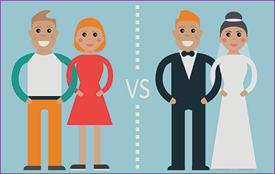 Tenants In Common Definition