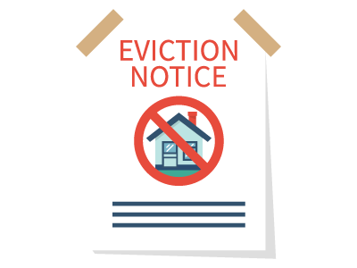 TheEvictionProcessforTenants.png