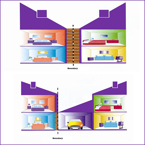 Party Wall Surveys In London