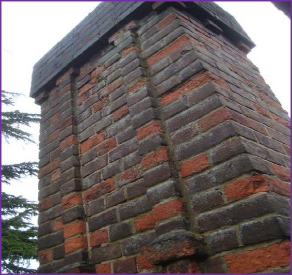Survey Roofing